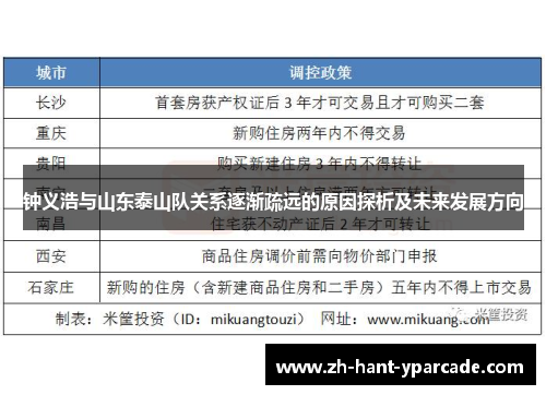 钟义浩与山东泰山队关系逐渐疏远的原因探析及未来发展方向