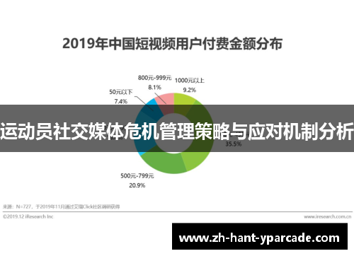 运动员社交媒体危机管理策略与应对机制分析